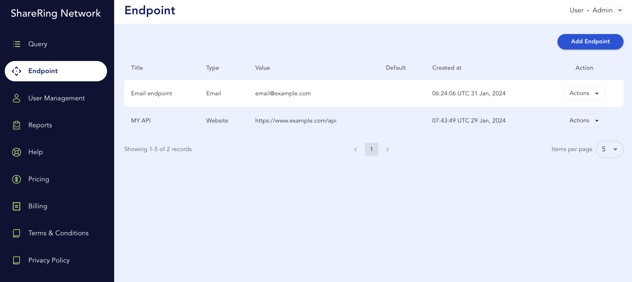 ShareRing Link dashboard API Endpoints