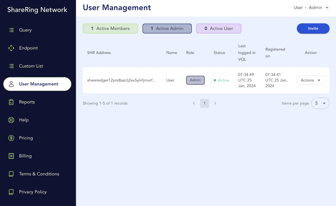 ShareRing Link User Management